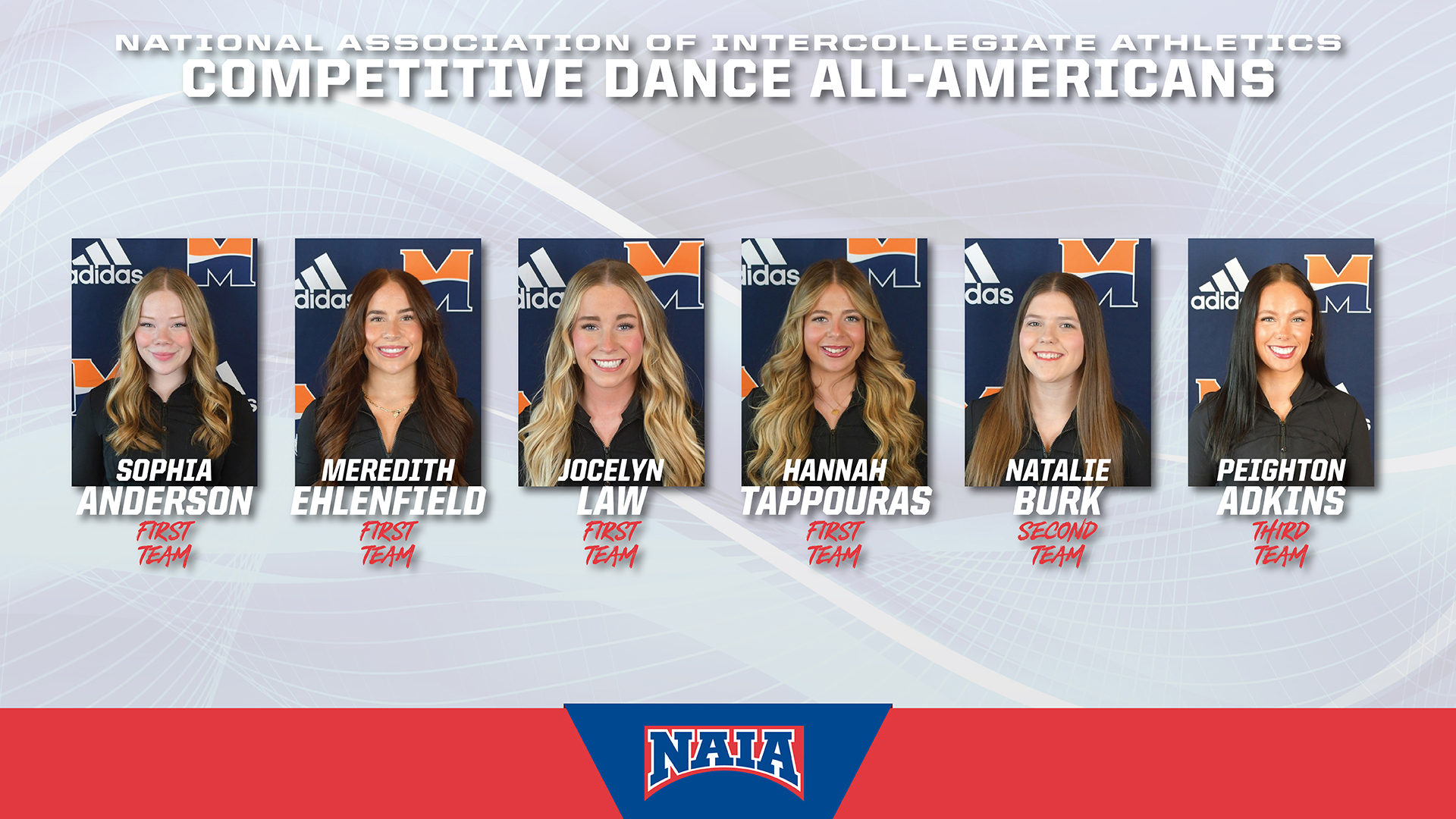 Warriors Land Six on All-America Teams