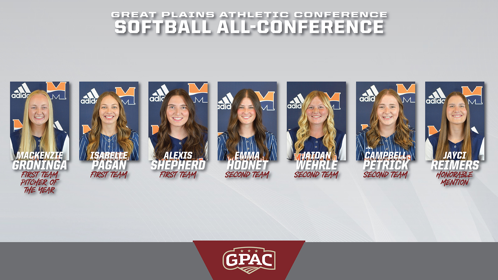 Warriors Earn Six All-GPAC Selections, Two Major Awards